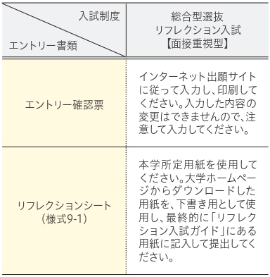 エントリー書類