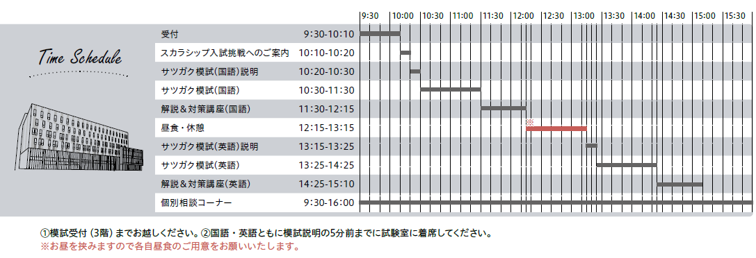 当日のスケジュール