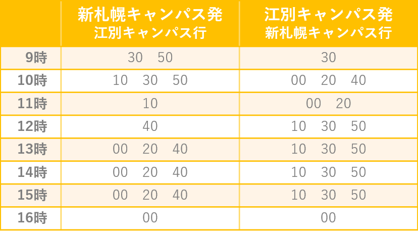 キャンパス間移動バス