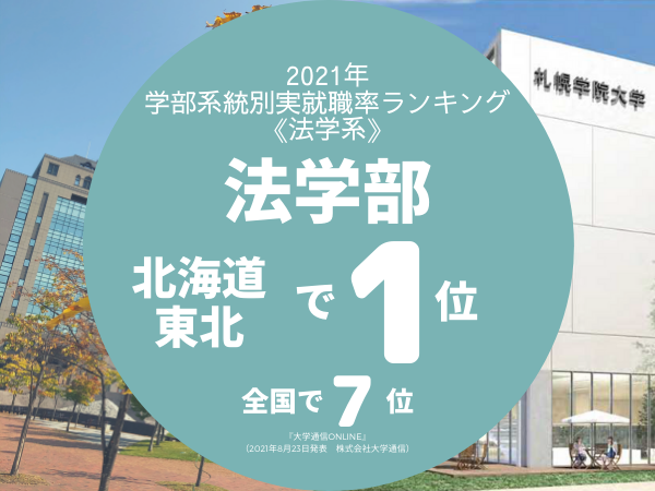 2021年 学部系統別実就職率ランキング