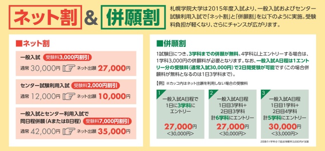 ネット割＆併願割