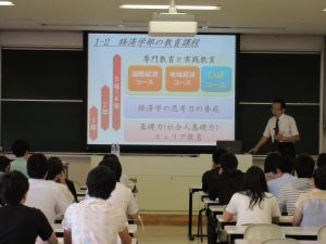 経済学科の特色を説明